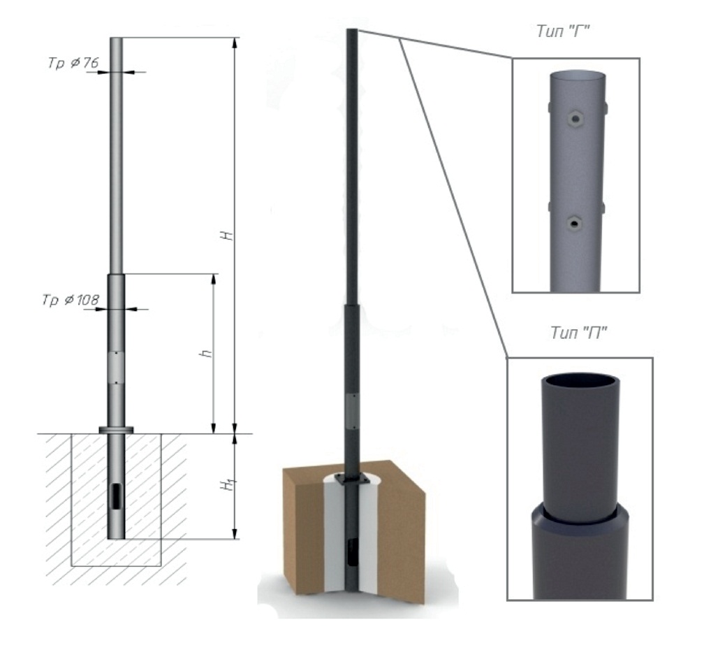 Фланцевые опоры освещения